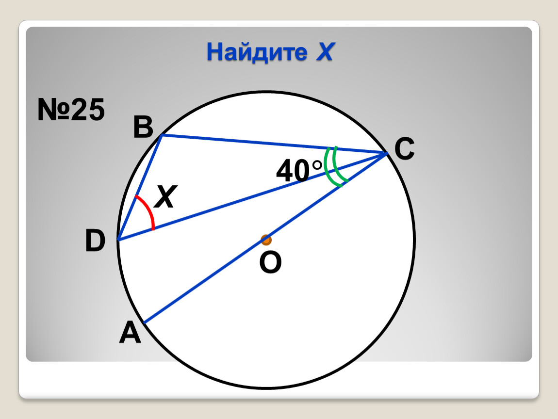 Найди х 8 10. Найдите х. Центральные и вписанные углы Найдите x. Решение вписанных углов. Вписанные и центральные углы решение.