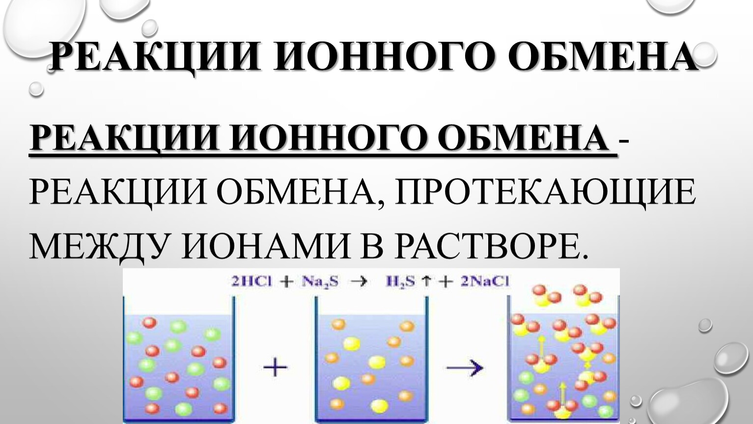 Ионные реакции презентация