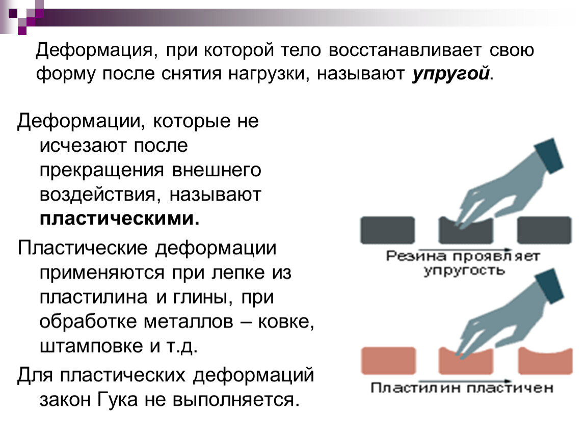 Забыть форма. Деформации которые исчезают после снятия нагрузки называются. Это деформация, которая не исчезает после снятия нагрузки.. Пластическая деформация исчезает после снятия нагрузки. Деформация, Исчезающая после снятия нагрузки.