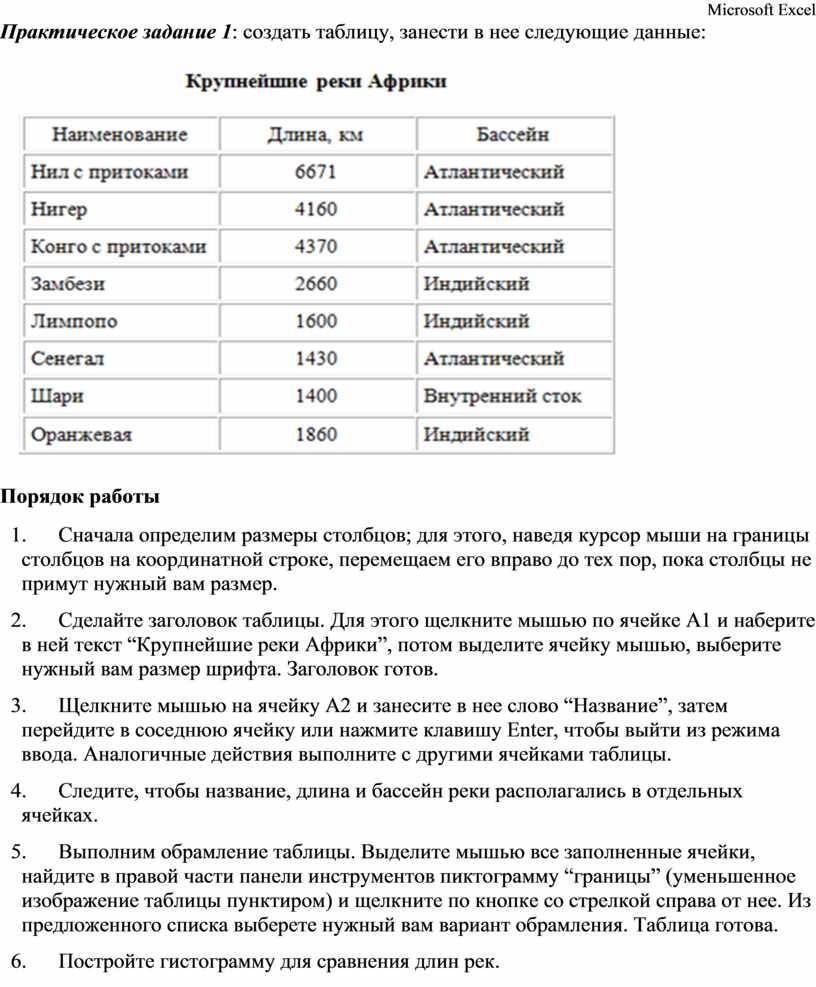 Занесите в таблицу информацию о десяти странах имеющих самую большую численность населения excel