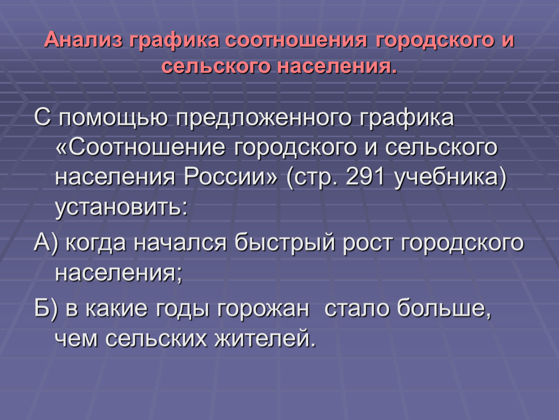 Вывод городское и сельское население