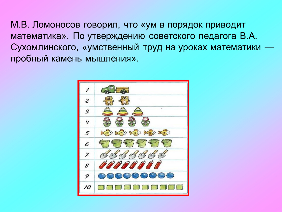 Презентация к педсовету по теме: 