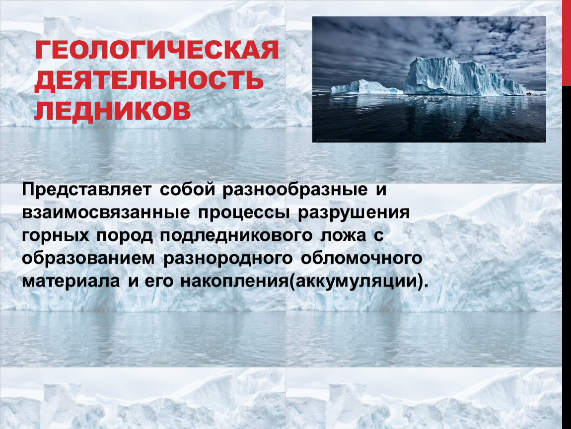 ОП.05 ОСНОВЫ ГЕОЛОГИИ, ГЕОМОРФОЛОГИИ, ПОЧВОВЕДЕНИЯ тема: «Геологическая  деятельность ледников»