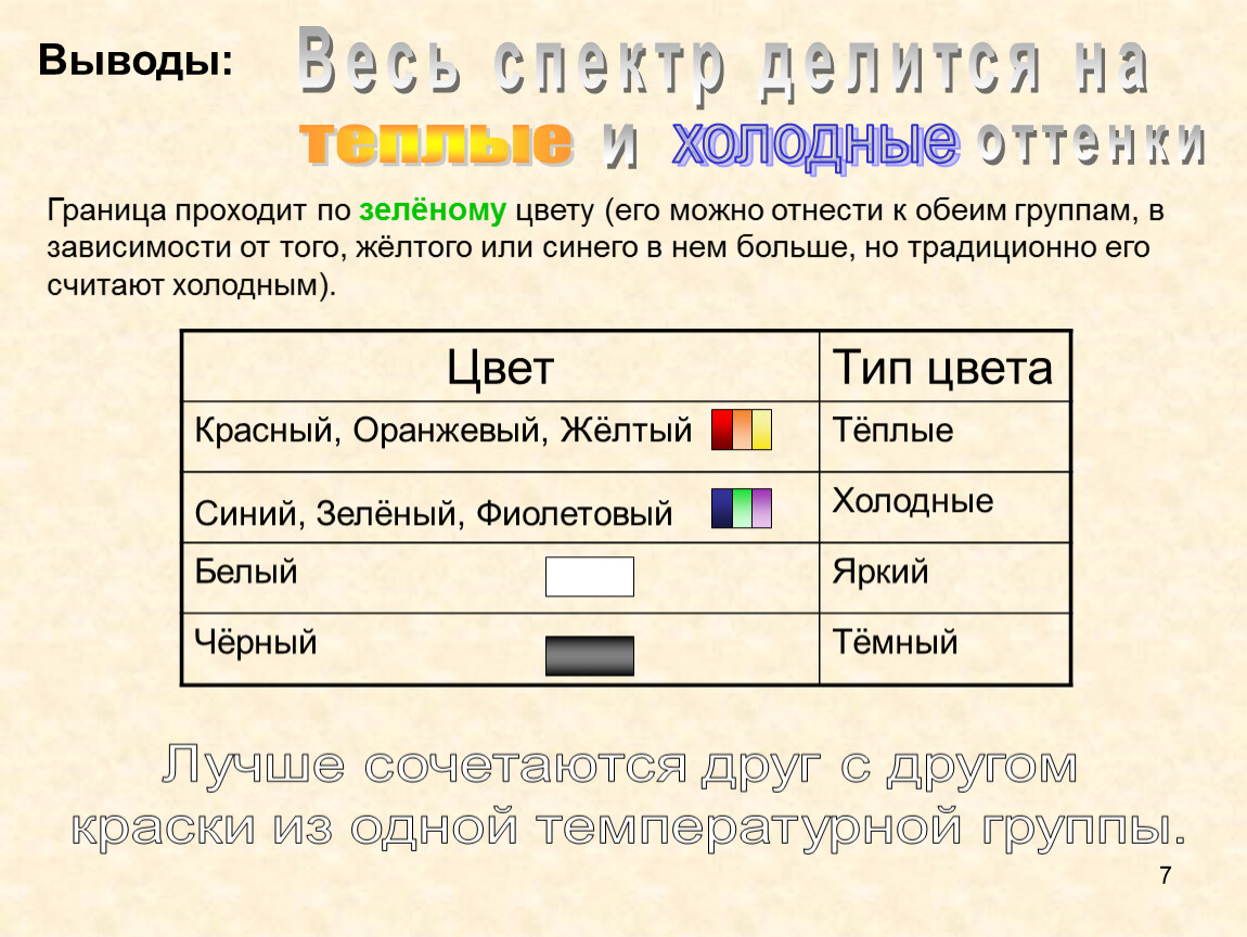 Выводить граница. Вывода границей информация. Обеим группам. Фиолетовый зелёный какой оператор.