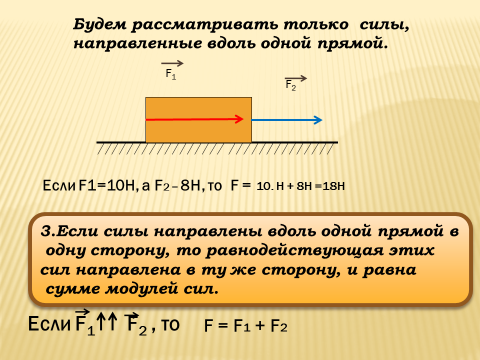 Сил 20