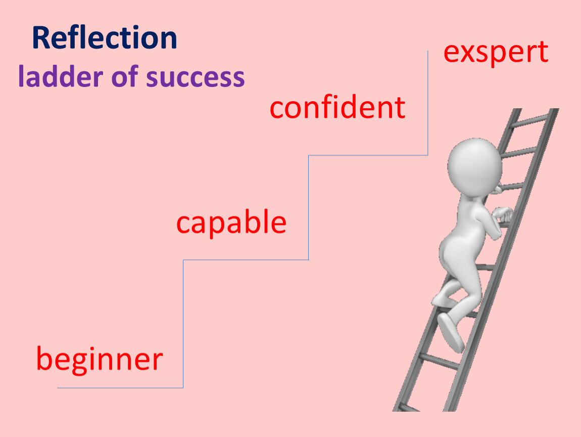 Glimpse of your reflection. Ladder of success. Ladder of success reflection. Ladder of success reflection for children. The Ladder of Lights.