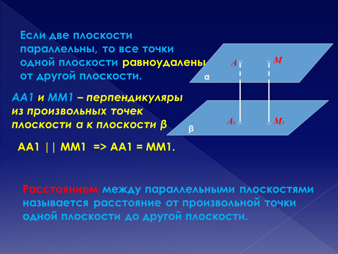 1 из 2 параллельных плоскостей. Если две плоскости параллельны то. Если две плоскости параллельны то все точки одной плоскости. Расстояние между параллельными плоскостями рисунок. Назовите пары параллельных плоскостей.