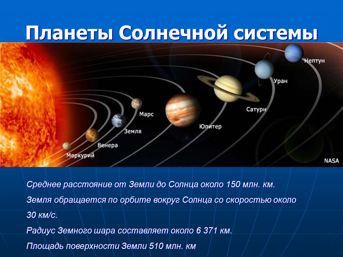 Сколько идет свет. Планеты по удаленности от солнца. Удаленность планет от солнца. Планеты по удаленности от земли. Расстояние планет солнечной системы.