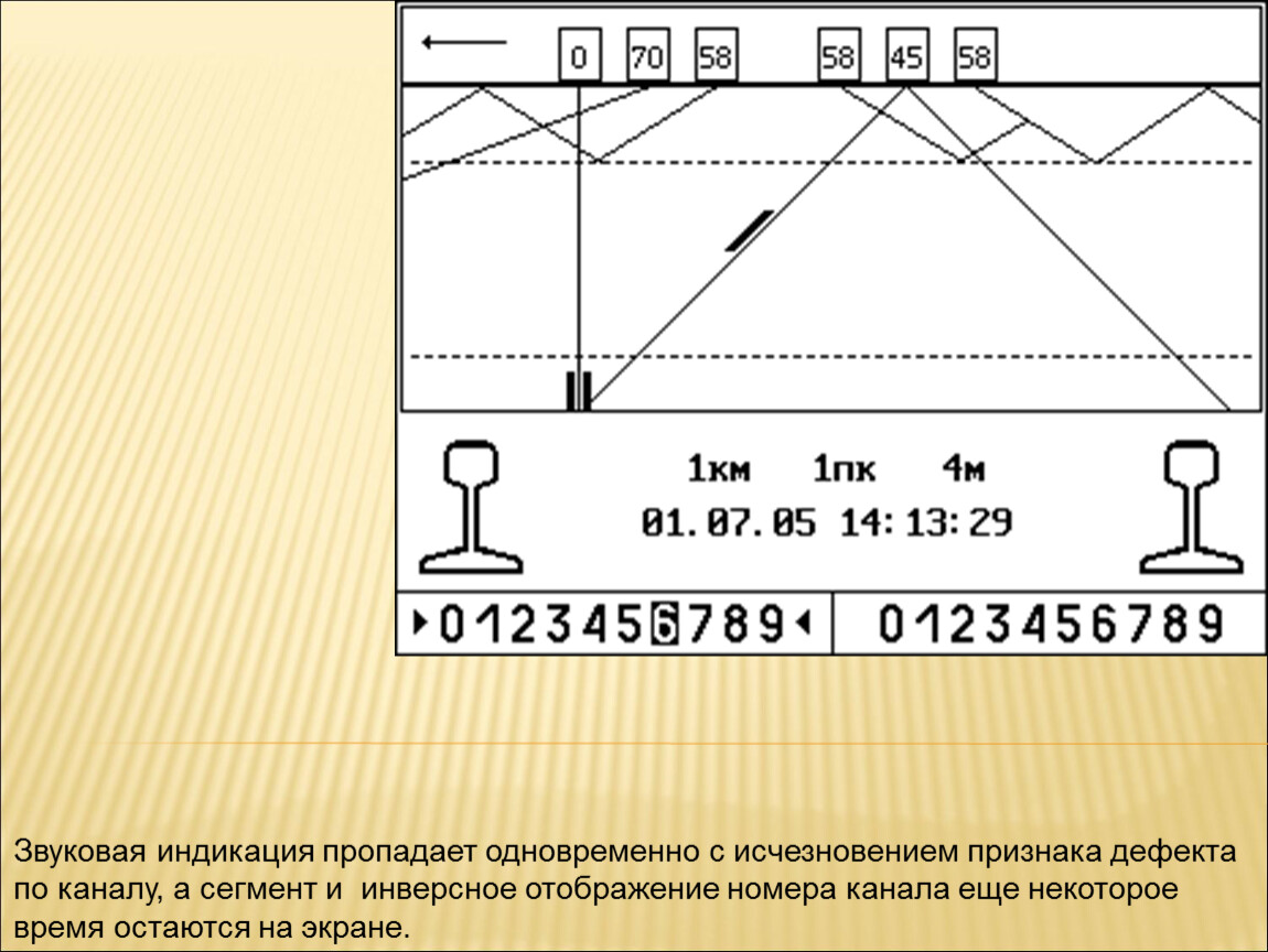 Схема прозвучивания рдм 23