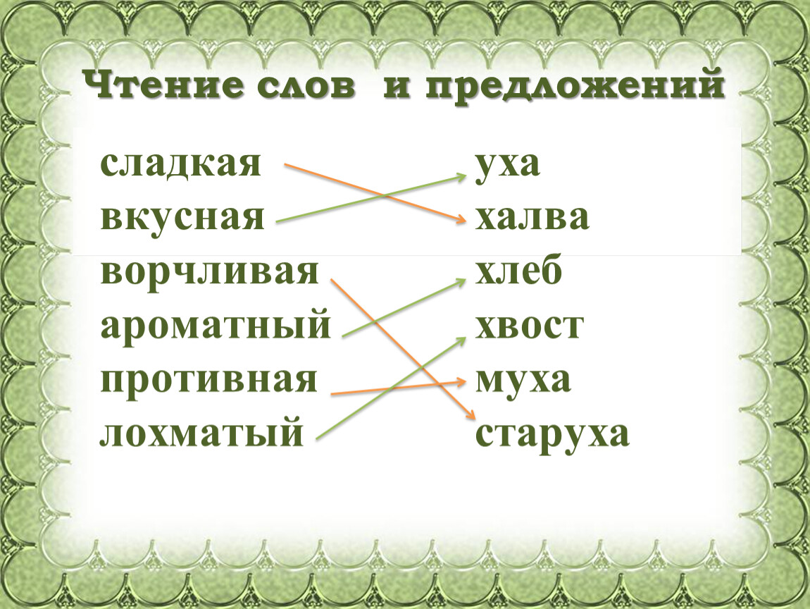 Слова с двумя буквами ц