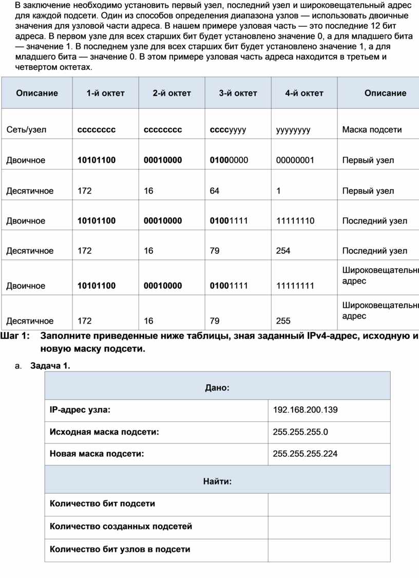 Лабораторная работа. Расчёт подсетей по IP-адресу.