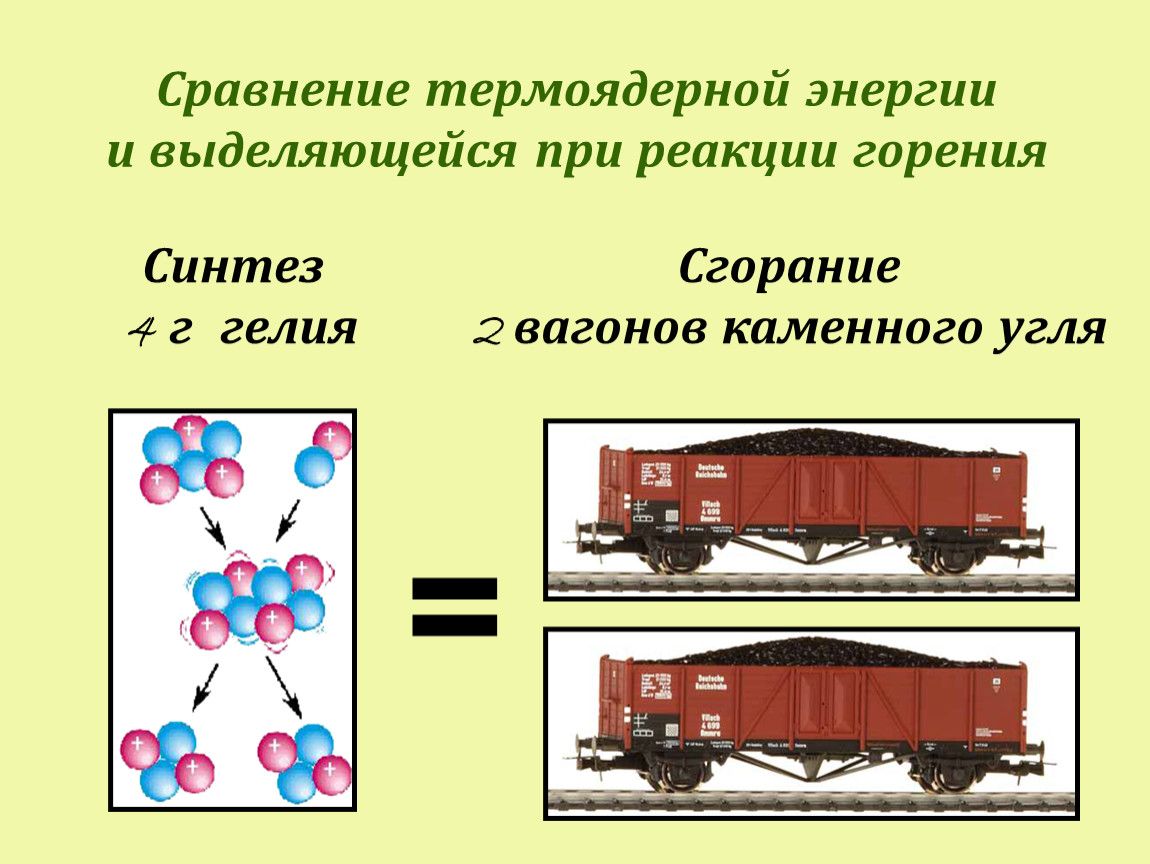 Какая реакция выделяется при термоядерной реакции