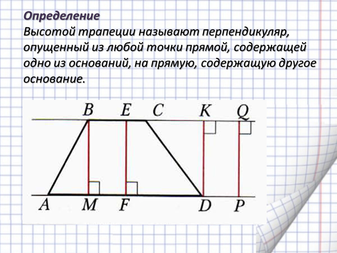 На каком рисунке изображена равнобедренная трапеция