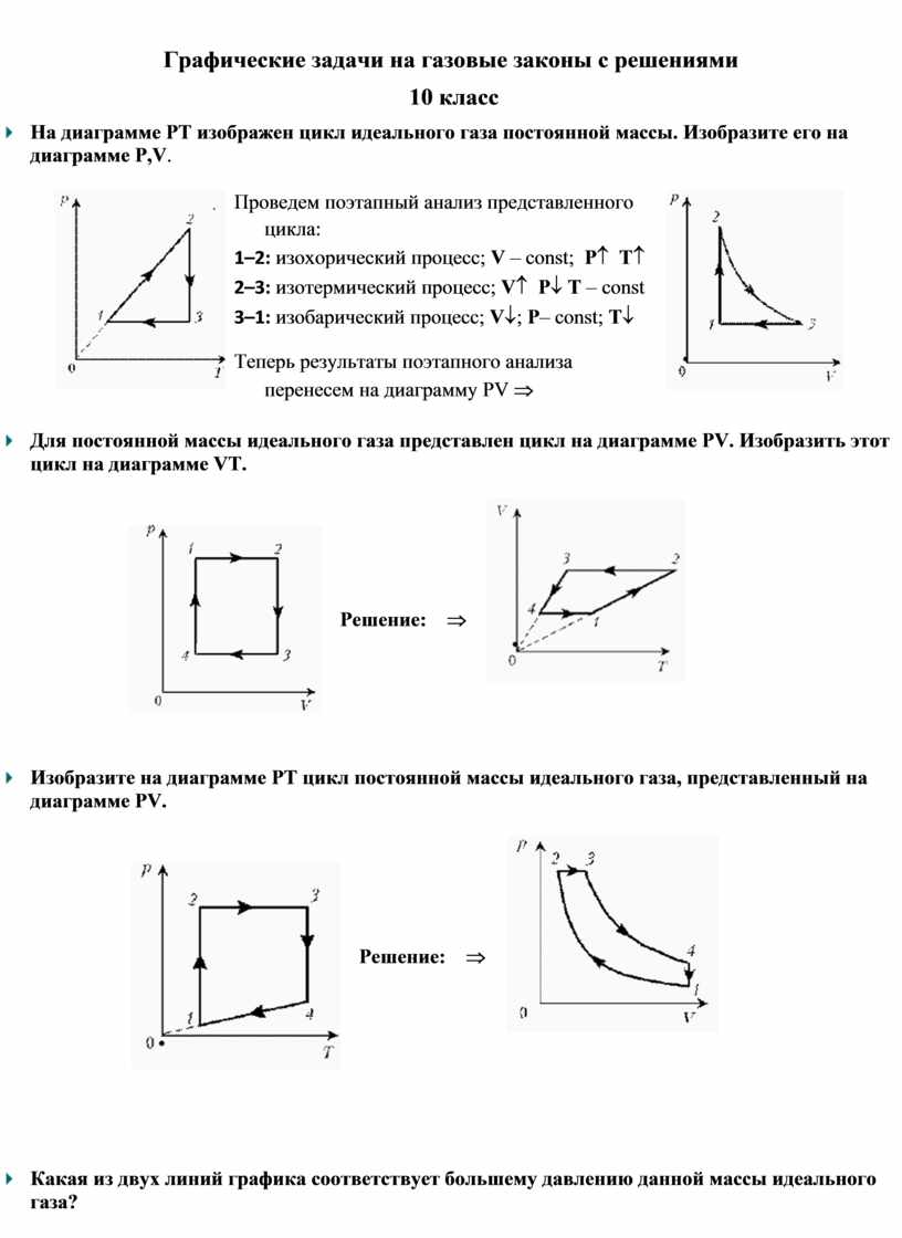 Презентация газовые законы решение задач