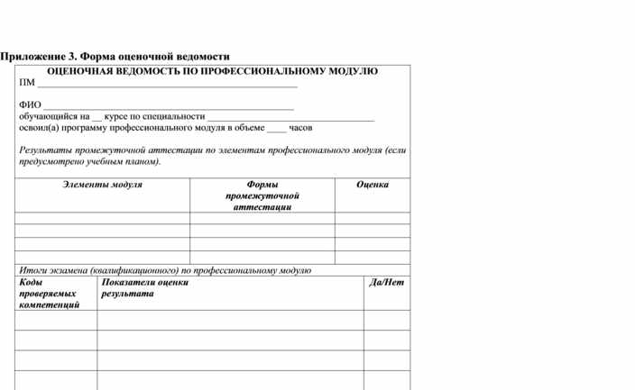 оценочные средства пм. контрольно-оценочные средства. текущий ремонт пм. оценочные средства пм. фонд оценочных средств по дисциплине.