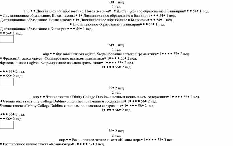Дистанционное образование. Новая лексика1Дистанционное образование в