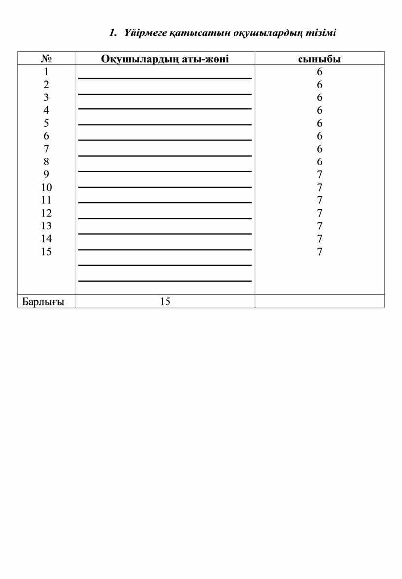 Оқушылардың аты-жөні сыныбы 1 2 3 4 5 6 7 8 9 10 11 12 13 14 15 6 6 6 6 6 6 6…