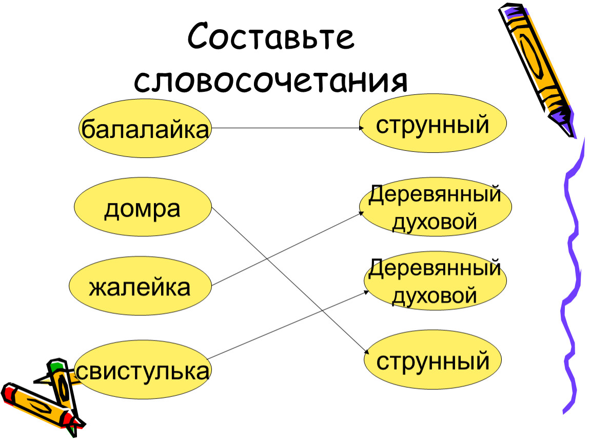 Составьте словосочетания балалайка домра жалейка