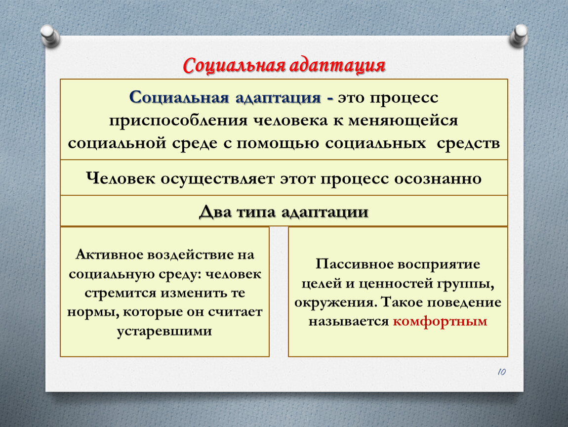 10 социальный. Социальная адаптация процесс приспособления. Приспособление социальная адаптация это. Адаптация к социальной среде. Процесс приспособления человека к меняющейся социальной среде.