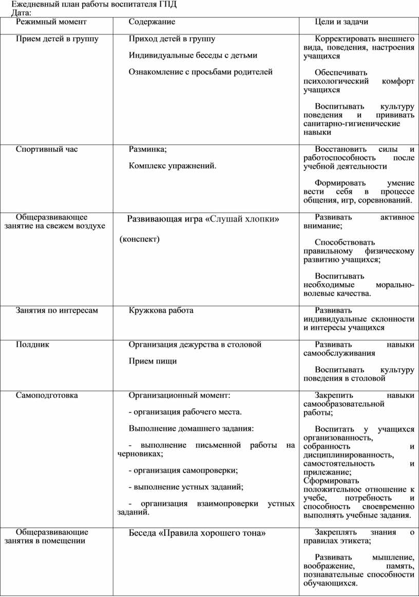 План работы воспитателя