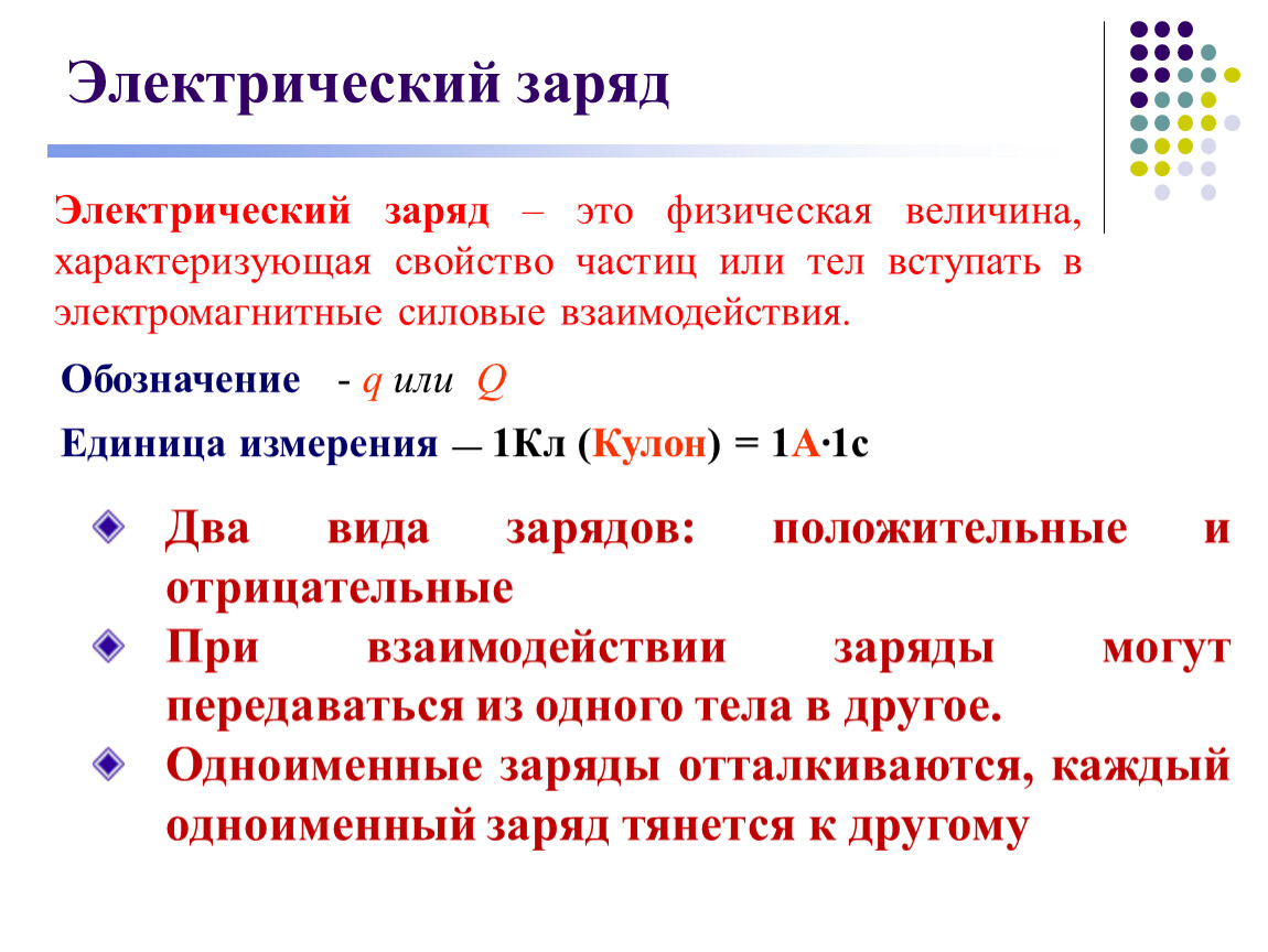 Наименьший заряд. Свойства электрического заряда в физике 10 класс. Свойства электрических зарядов 10 класс. 1. Электрический заряд. Электрический заряд это кратко.