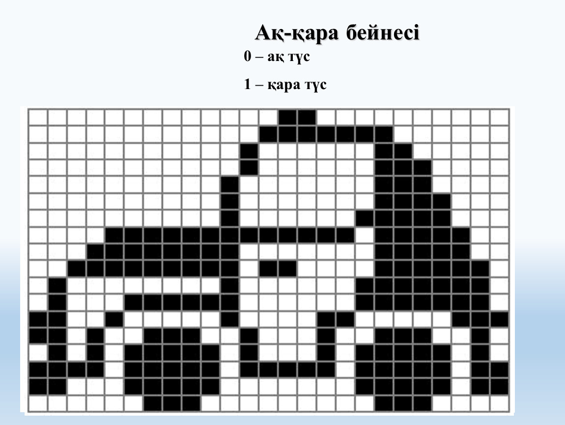 Рисунок из 0 и 1 информатика
