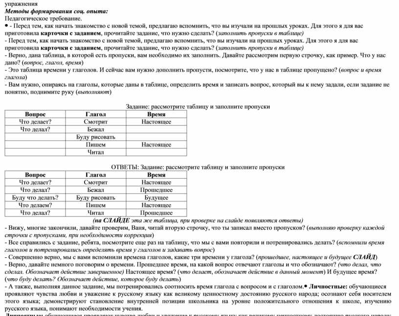 Род глаголов в прошедшем времени 3 класс технологическая карта