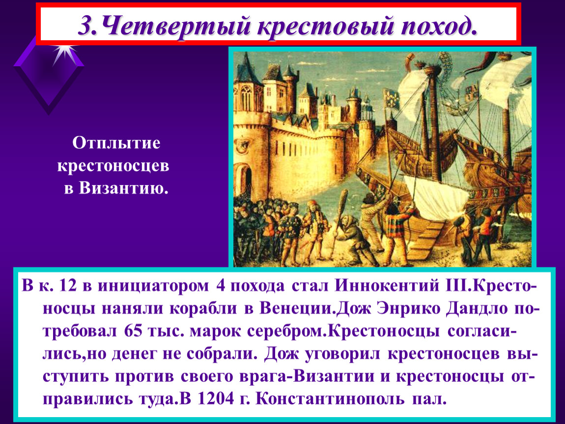 Кто участвовал в крестовых походах. Четвертый крестовый поход. Крестовые походы презентация. Четвертый поход крестоносцев. Четвертый крестовой поход.