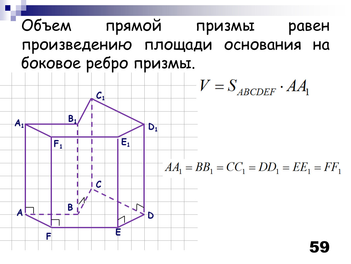 Объем прямой. Объем прямой Призмы. Объем прямой Призмы равен. Объем прямой Призмы равен произведению площади основания на. Объем Призмы равен.