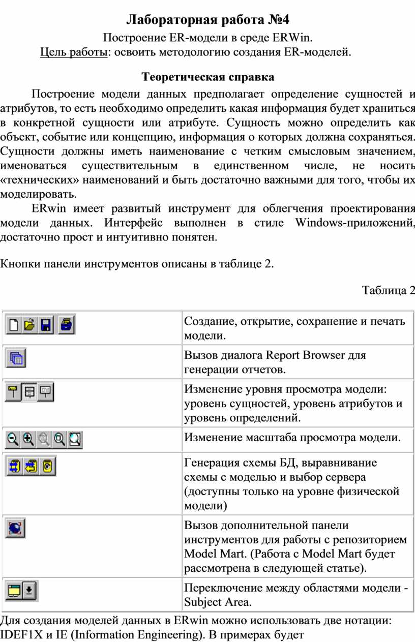 Статья: Концепция построения моделей композитного документооборота