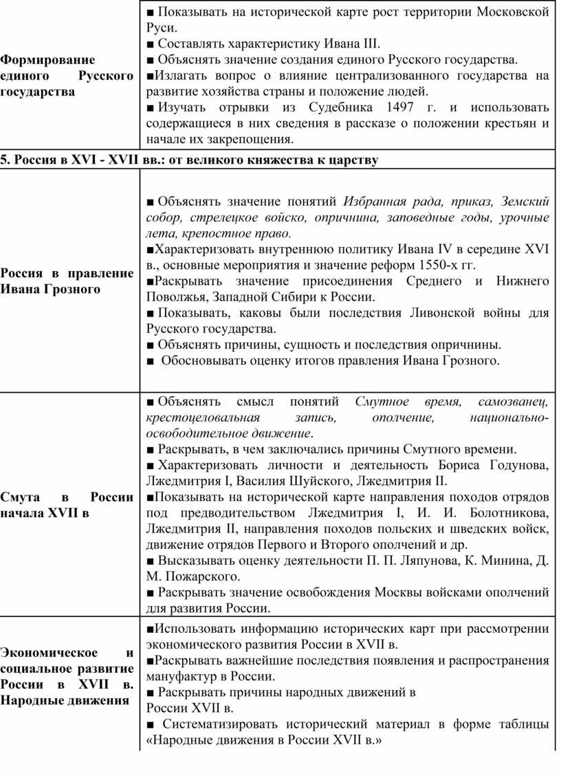 Доклад: Духовный ренессанс начала XX в. Его сущность и социальный смысл