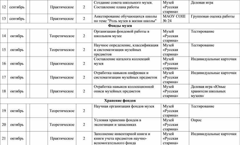 Учебный план дополнительной общеобразовательной программы