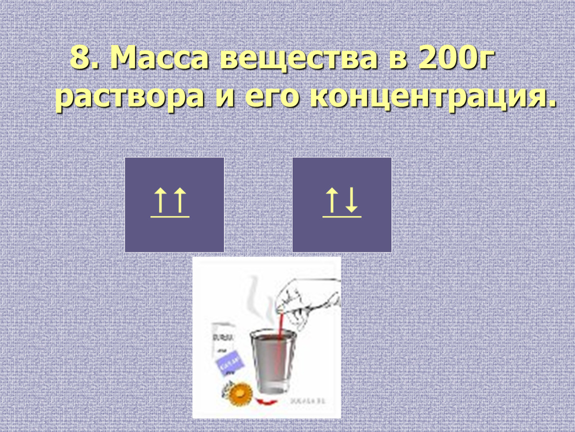 200г раствора. Виды масс в химии.