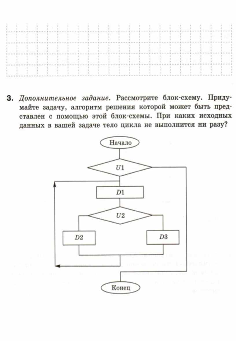 Представьте с помощью блок схемы алгоритм. Работа по информатике 6 класс работа с циклами. Проверочная работа по информатике 8 класс по теме циклы. Самостоятельная работа по информатике 9 класс написать условия. Самостоятельная работа в 9 классе по теме «циклы».