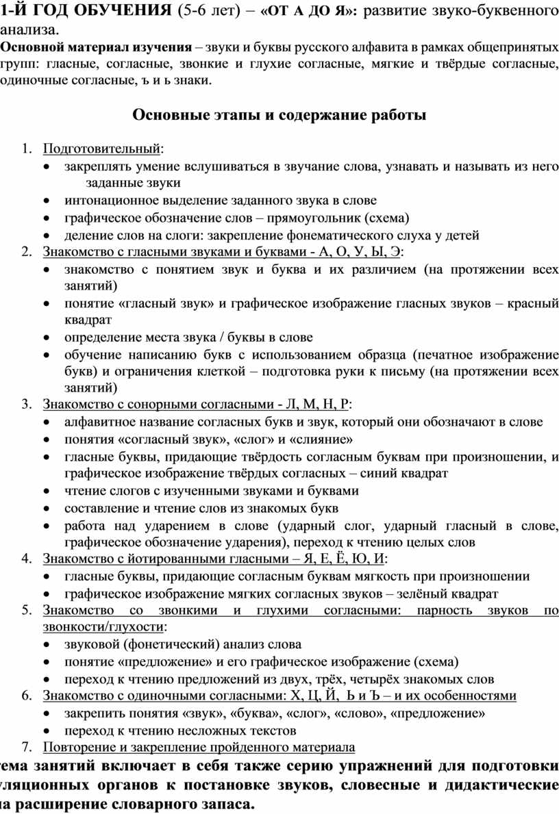 ПЛАН – ПРОГРАММА «Подготовка детей дошкольного возраста к школе: подготовка  к обучению элементам грамоты»