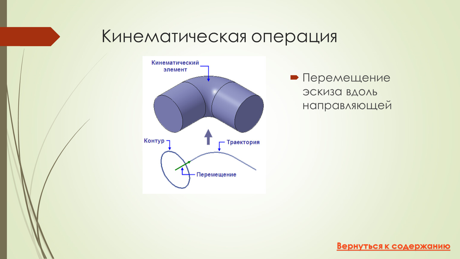 Требование к эскизу траектории при кинематической операции