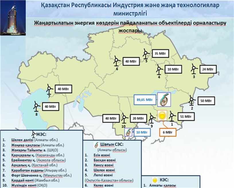 Солнечные энергоресурсы россии карта