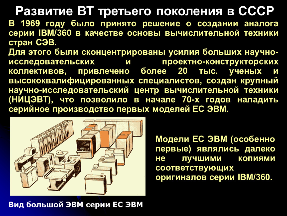 История развития вт презентация