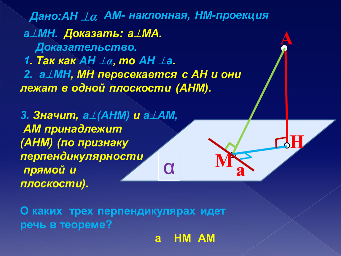 Доказательство трех перпендикуляров. Теорема о 3х перпендикулярах. Обратная теорема о трех перпендикулярах доказательство. Теорема о трех перпендикулярах презентация. Теорема о 3х перпендикулярах доказательство.