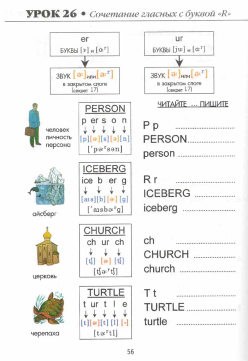 Сочетание гласных. Чтение сочетания гласных и согласных в английском языке упражнения. Задания на гласные звуки английского языка. Сочетание гласных с буквой r. Гласные и согласные в английском языке упражнения.