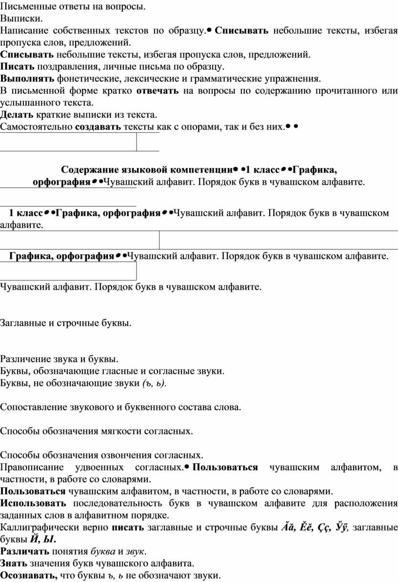 По учебному предмету «Государственный язык Чувашской Республики – чувашский  язык» («Чăваш Республикин патшалăх чĕлхи – ч