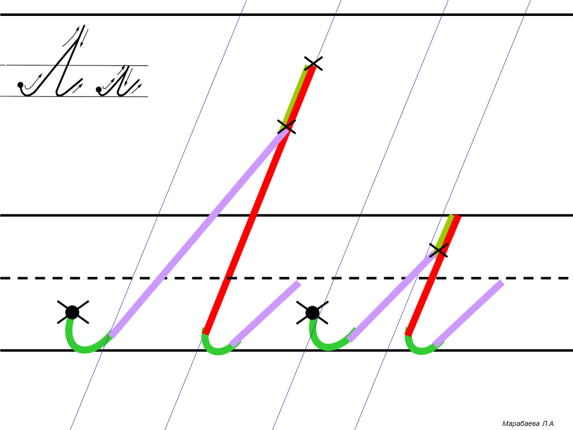 Строчная и заглавная буква л. Написание буквы л по Илюхиной. Строчная буква л Илюхина. Илюхина письмо с секретом буква л. Алгоритм написания букв по Илюхиной.