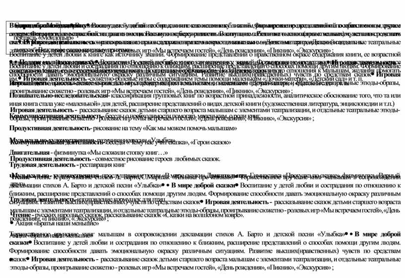 Спектакль «Мойдодыр» Памятки «Вежливое слово каждому приятно»