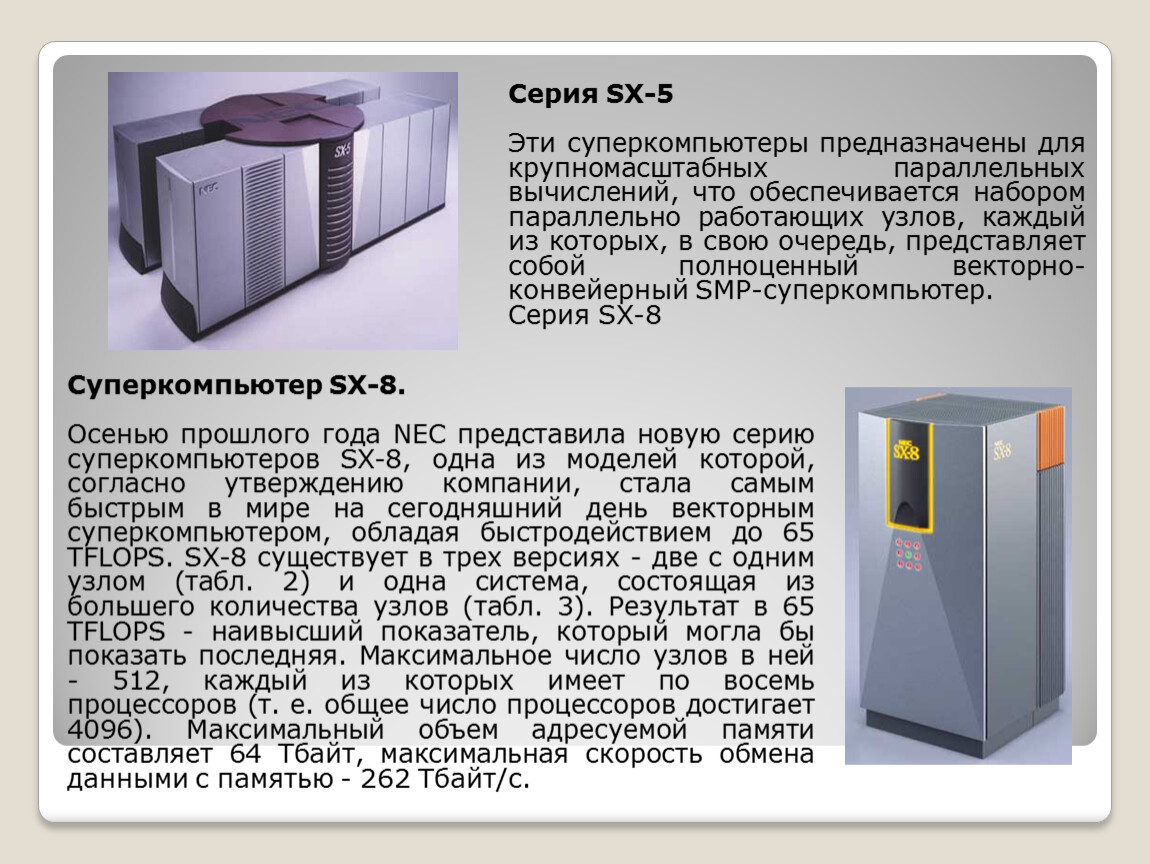 Файловая система суперкомпьютеров. Суперкомпьютеры доклад. Суперкомпьютеры презентация. Презентация на тему суперкомпьютер. Суперкомпьютер характеристики.