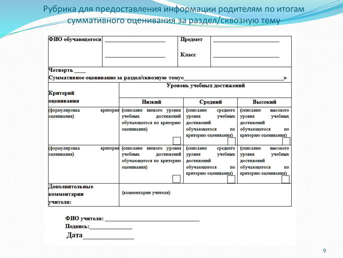 Модерация результатов суммативного оценивания за четверть презентация