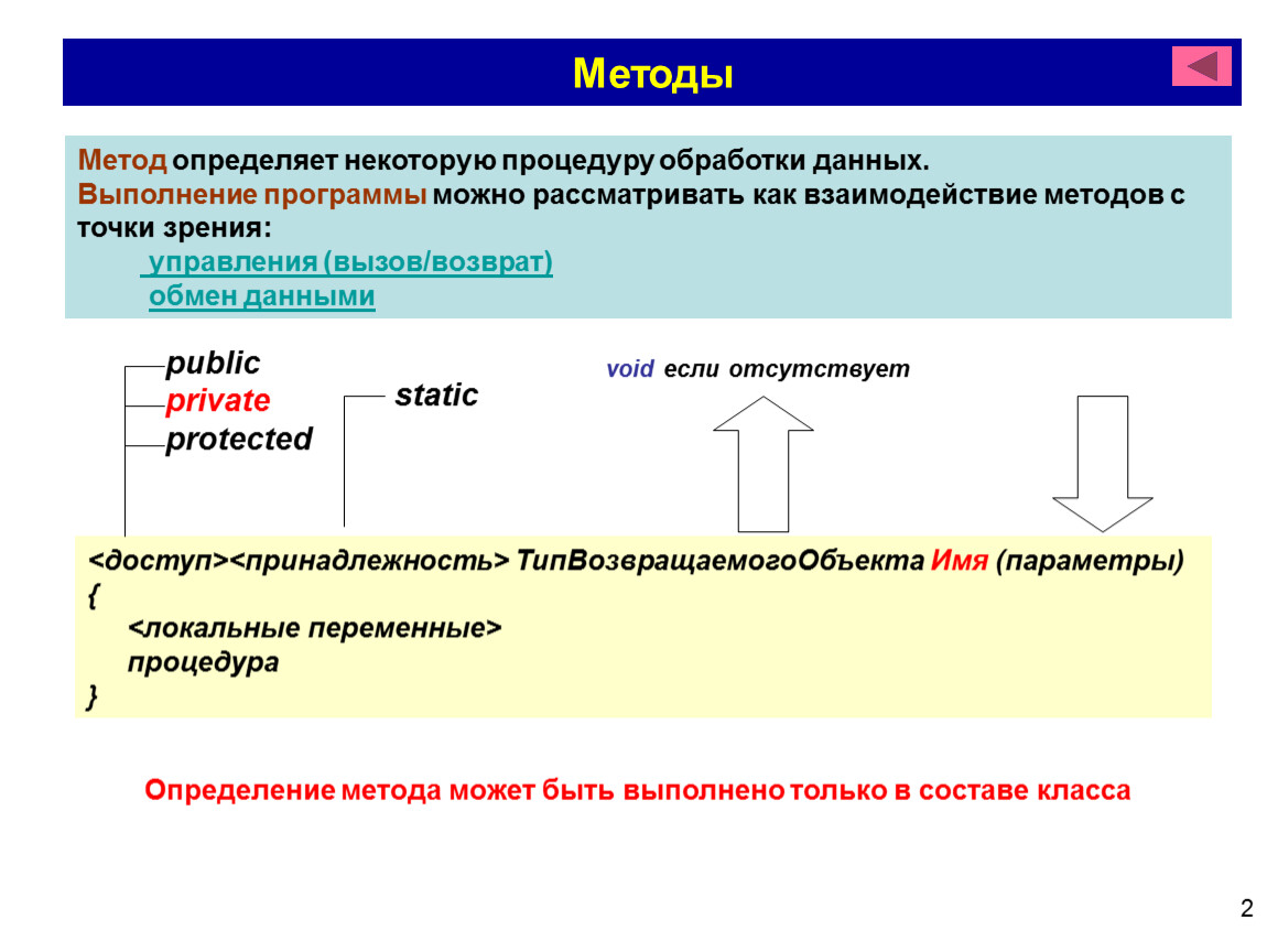 Методики сотрудничества. Процедуры обработки данных в 1с. Подпрограммы обработки текстовых файлов. Метод сотрудничества прямой. Ключевое слово private и public.