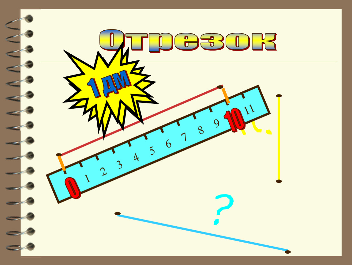 Презентация длина отрезка единицы длины 2 класс