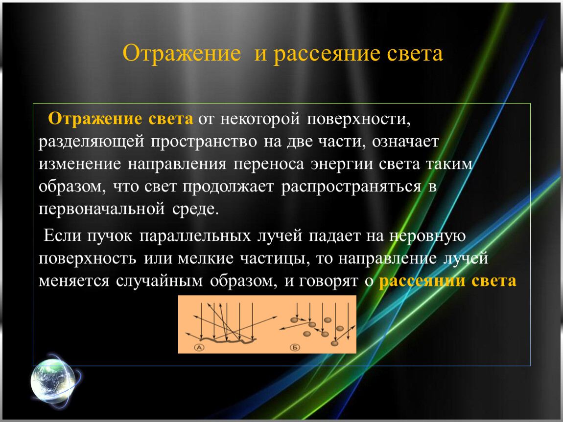 Использования отражают. Отражение и рассеяние света. Рассеивание света. Рассеяние света физика. Отражение света от поверхности.