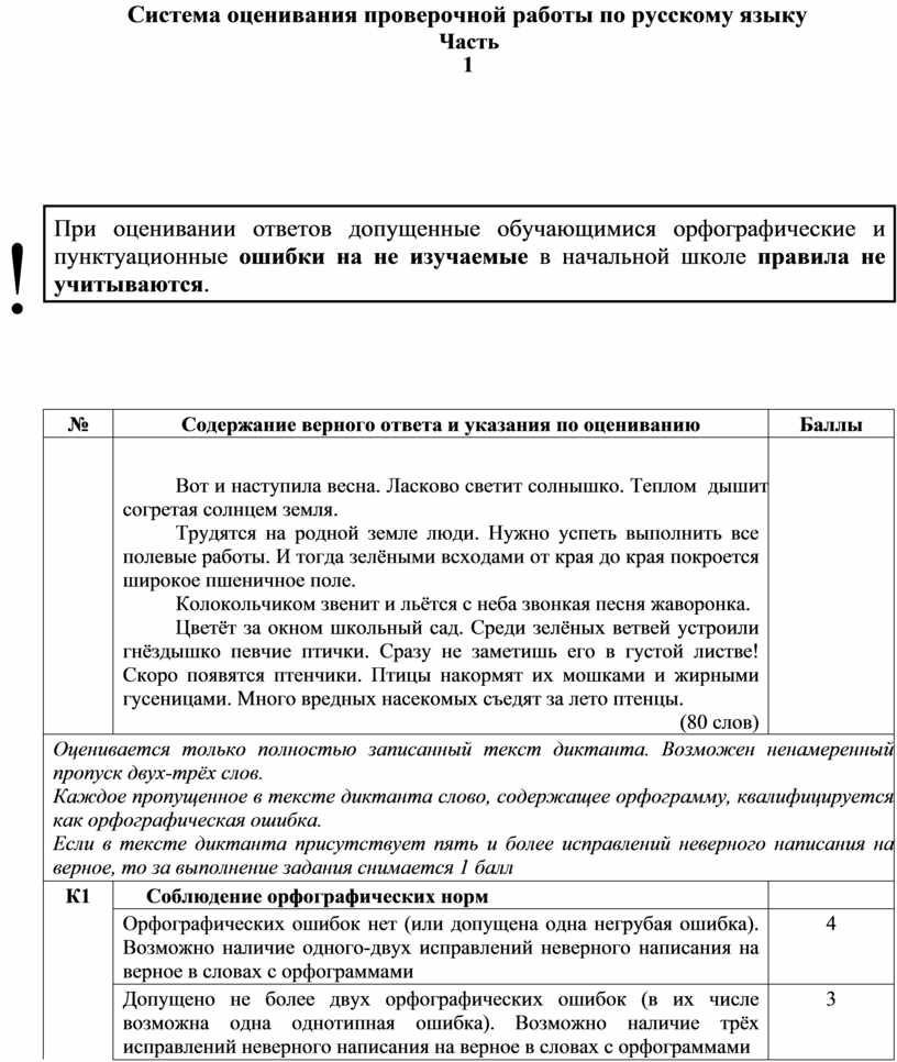 Критерии оценивания впр. ВПР 4 кл критерии оценивания. Оценивание ВПР по русскому языку 4 класс диктант. ВПР 4 класс русский язык система оценивания. Критерии оценки ВПР 4 класс.