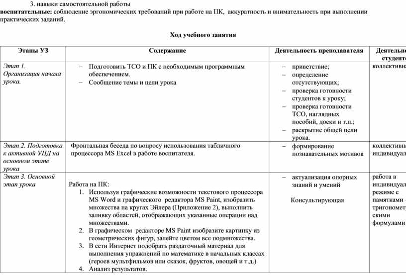 План конспект учебного занятия педагога дополнительного образования